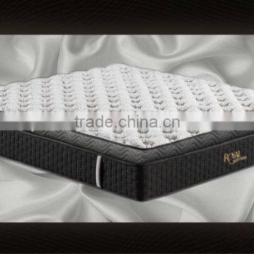 Advanced Comfort and Support Mattress Price Hilton Hotel Mattress photo-3