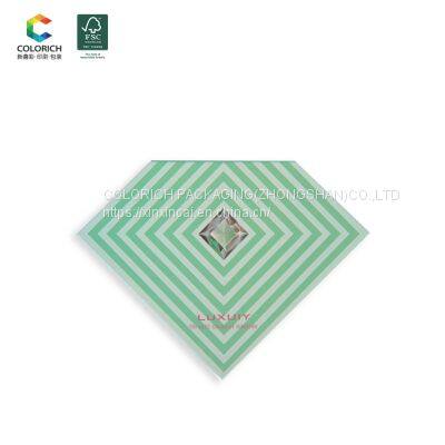 Empty Magnetic Eyeshadow Palette Paper Packaging Box Cardboard Storage Box Empty Eyeshadow Container Eyeshadow Palette photo-5