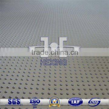 Perforated Metal Sheet