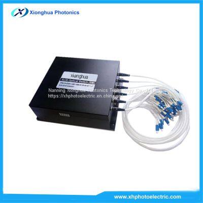 Matrix Optical Switch Module 6X36