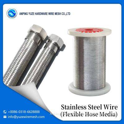 Stainless Steel Wire(Flexible Hose Wire) photo-2