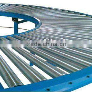 Conveyors