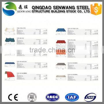 steel color coated metal iron sheet