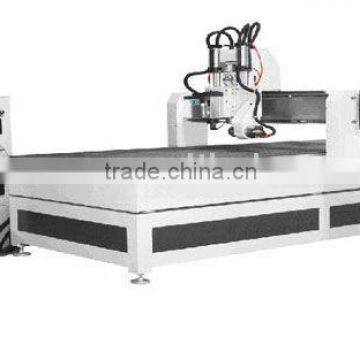 rotation axis cnc machine