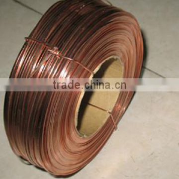 taibo galvanized staples wire