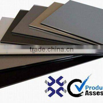 fireproof aluminum composite panel price,acp panels