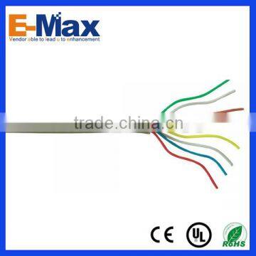 Best price utp cat5e lan cable network cable