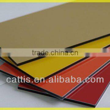 Aluminium Composite Panel