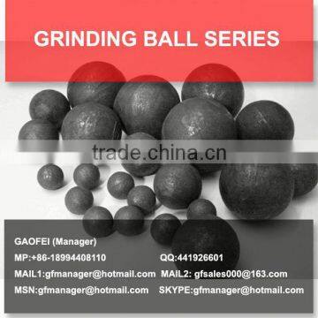 mining casting&forging grinding ball