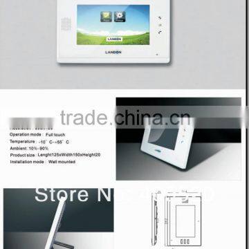 2013 newest product: digital PLC wireless video intercom kit for villas/wireless video door phone system for villa