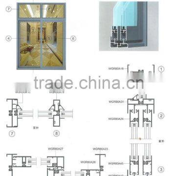 High quality heat-insulation sliding aluminium door TFFA-80