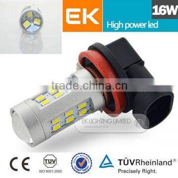 led fog lamps