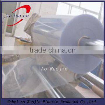 Manufacturing Flexible Transparent PVC Sheet photo-2