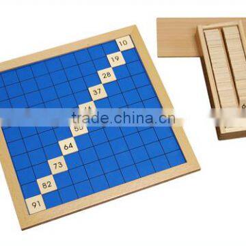 Hot selling montessori kids educational games material of hundred board