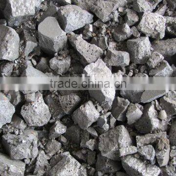 Ferro Silicon 75 Good Quality With Best Price Contact Website Wendyhoo89 photo-2