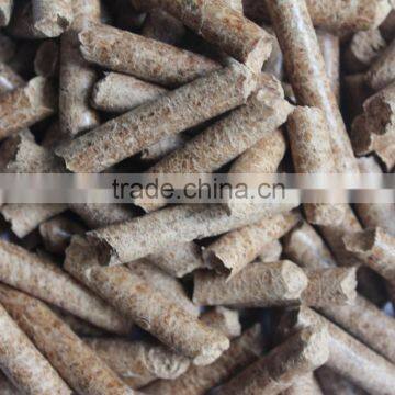 FACTORY OF WOOD PELLET FROM VIET NAM_ BEST PRICE 2015 (mary@vietnambiomass,com)