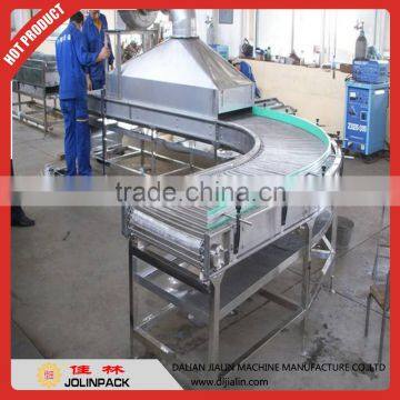 Stainless steel wire mesh belt conveyor for food/industry