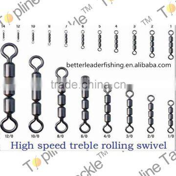 High speed treble rolling swivel in China