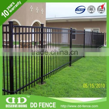 Ornamental Wrought Iron Panels / Fence Design