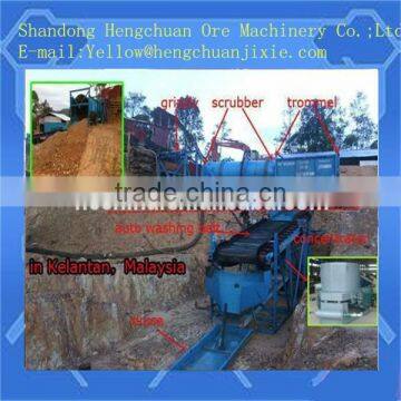 Low Invest for Mining Gold Trommel Washing Mining Machinery photo-6