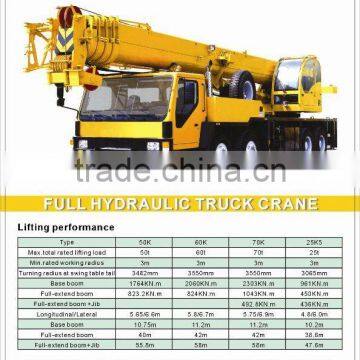 Truck Crane
