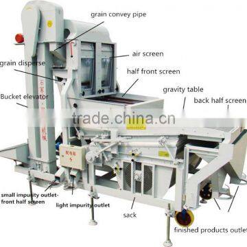 China Manufacturer ForSeed Cleaning and Separating Machine With Oversea After Service! photo-6
