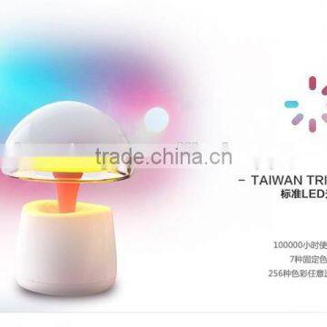 Professional Usb Portable Hot Sale Waterproof Bluetooth Speaker photo-4