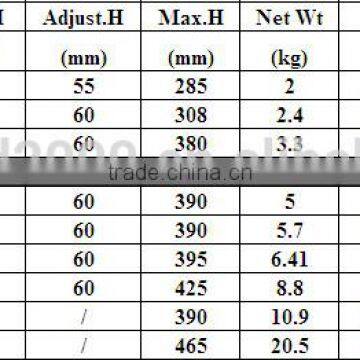 Car Bottle Jack photo-2