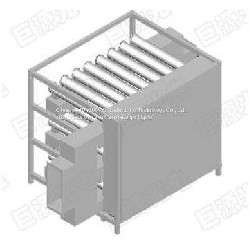 JYM2000-24 Microwave UV Exhaust Gas Purification Equipment