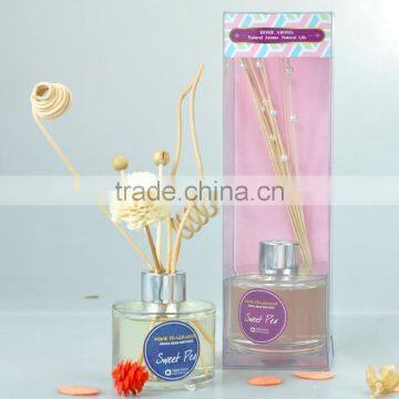 Hot Sell Fragrance Oil Air Freshener Reed Stick Perfume Diffuser photo-2