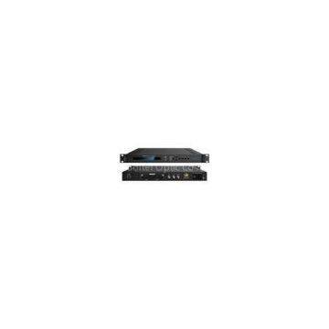 NMS SDI HDMI HD Encoder Modulator DVB-S2 / S RF , 950MHz - 2150MHz