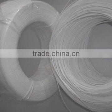 food price nose wire for face mask