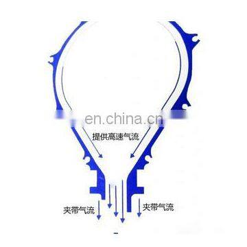 Aluminium Alloy Low Flow Air Knife for Use With Compressed Air photo-5