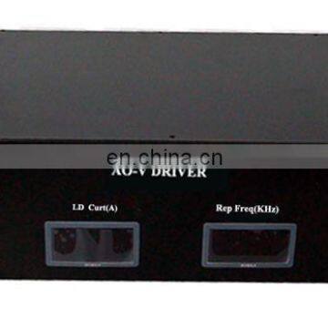 300uJ 8W 532nm DPSS Green AOM Q-Switched Laser photo-4