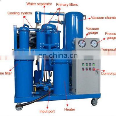 Car Oil Lubricant Oil Filter System Lube Oil Purification Machine