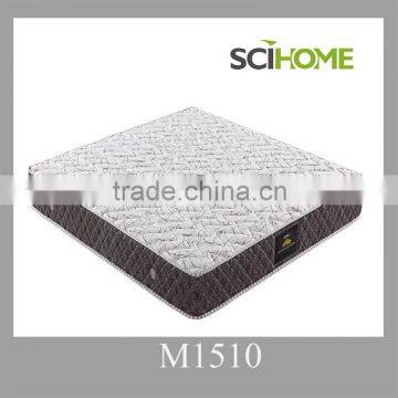 Waterproof And Bed Bug Proof Mattress Cover Manufacturer From China