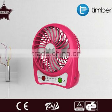 Portable Multifunction mini Fan Rechargeable Fan