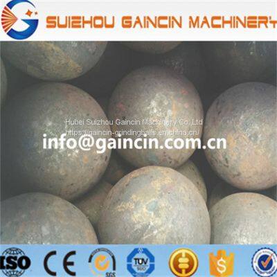 Grinding Media Forged Balls, Steel Forged Milling Balls, Grinding Media Milling Balls, Steel Milling Balls photo-2