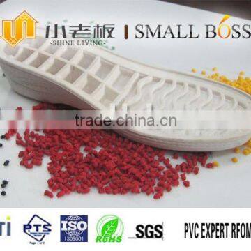 Air blowing pvc compounds for shoes