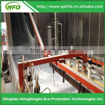 Teflon Coating Line/PTFE Production Line/Aluminum Pan Production Line photo-4