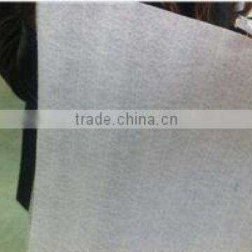 fiberglass mat/CE approved fiberglass mat/high quality professional fiberglass mat