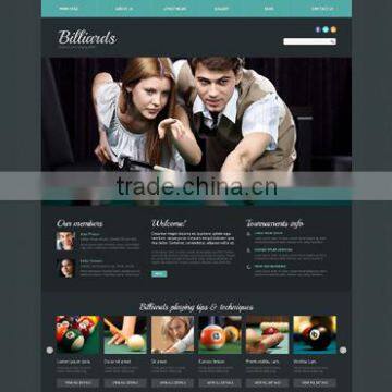Small Business Content Management System