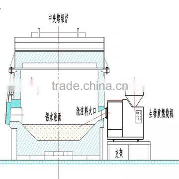 Less Burning Loss Small Biomass Induction Melting Furnace For Sale photo-4