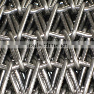 Industry Standard Metal Chain Link Net Conveyor Belt(factory in Guangzhou)