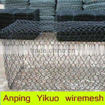 Best gabion box