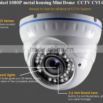720P Vandal Proof Dome HD CVI Camera photo-5