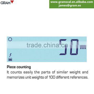 XIC-1212-1,5T Rugged Digital Stainless Steel Floor Scale With K3i Indicator