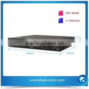 32ch CCTV P2P AHD DVR (Hi3521)