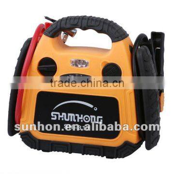 Portable Car Jump Starter