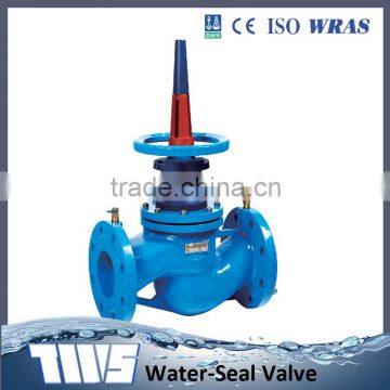 hydraulic balancing valve